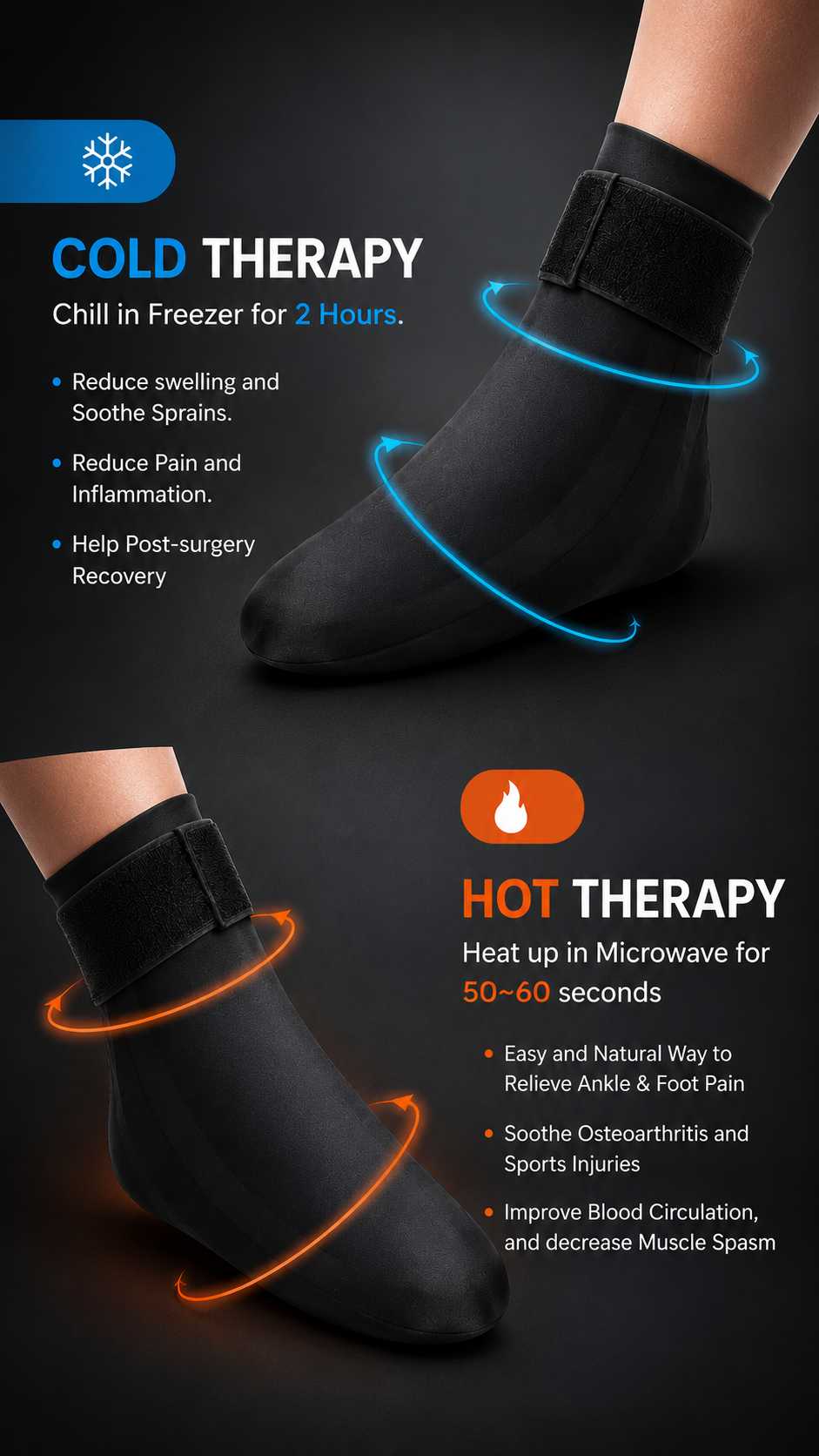 Hot & Cold Therapy Ankle Wrap