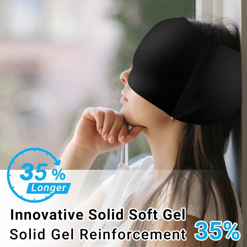 Hot & Cold Migraine Relief Cap