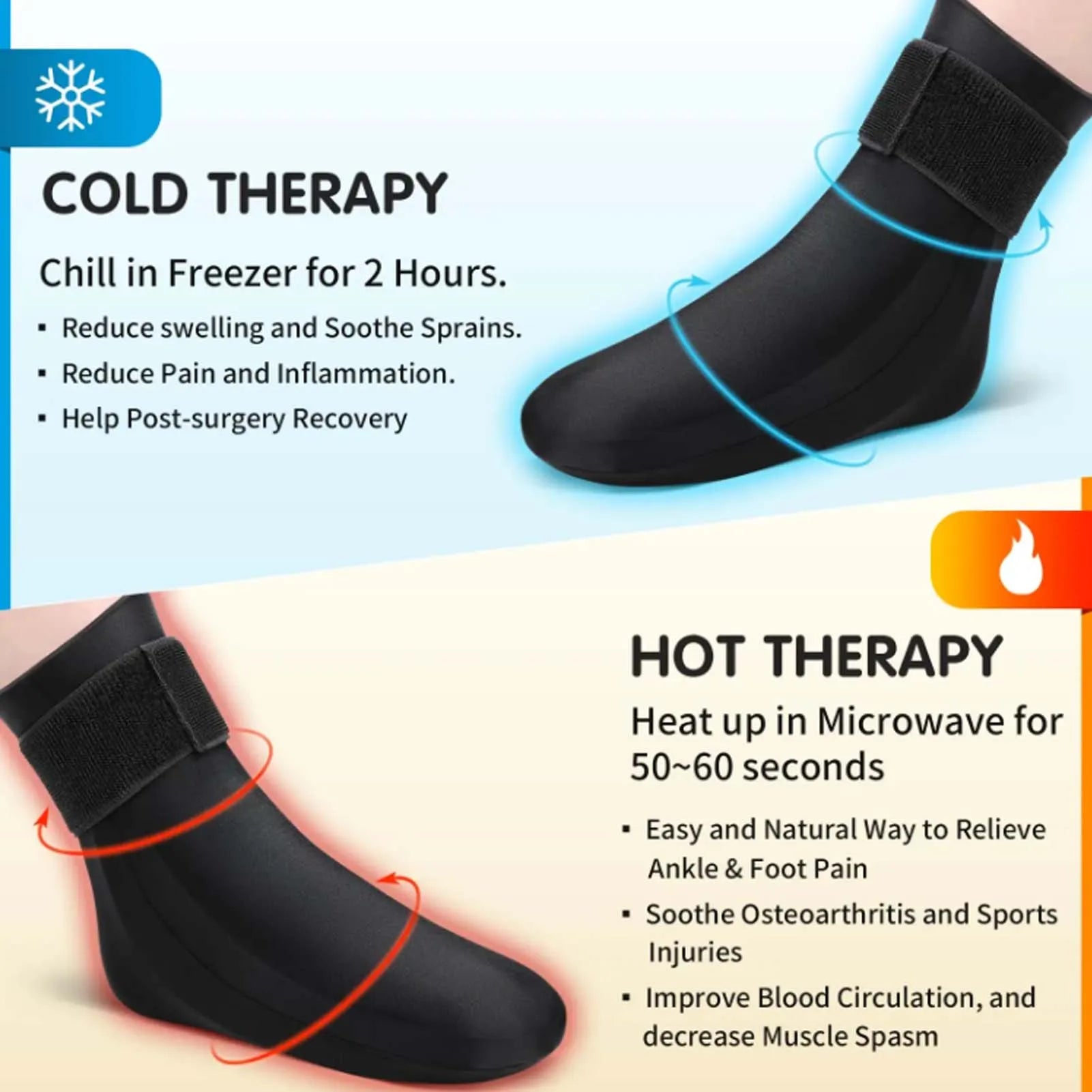 Hot & Cold Therapy Ankle Wrap