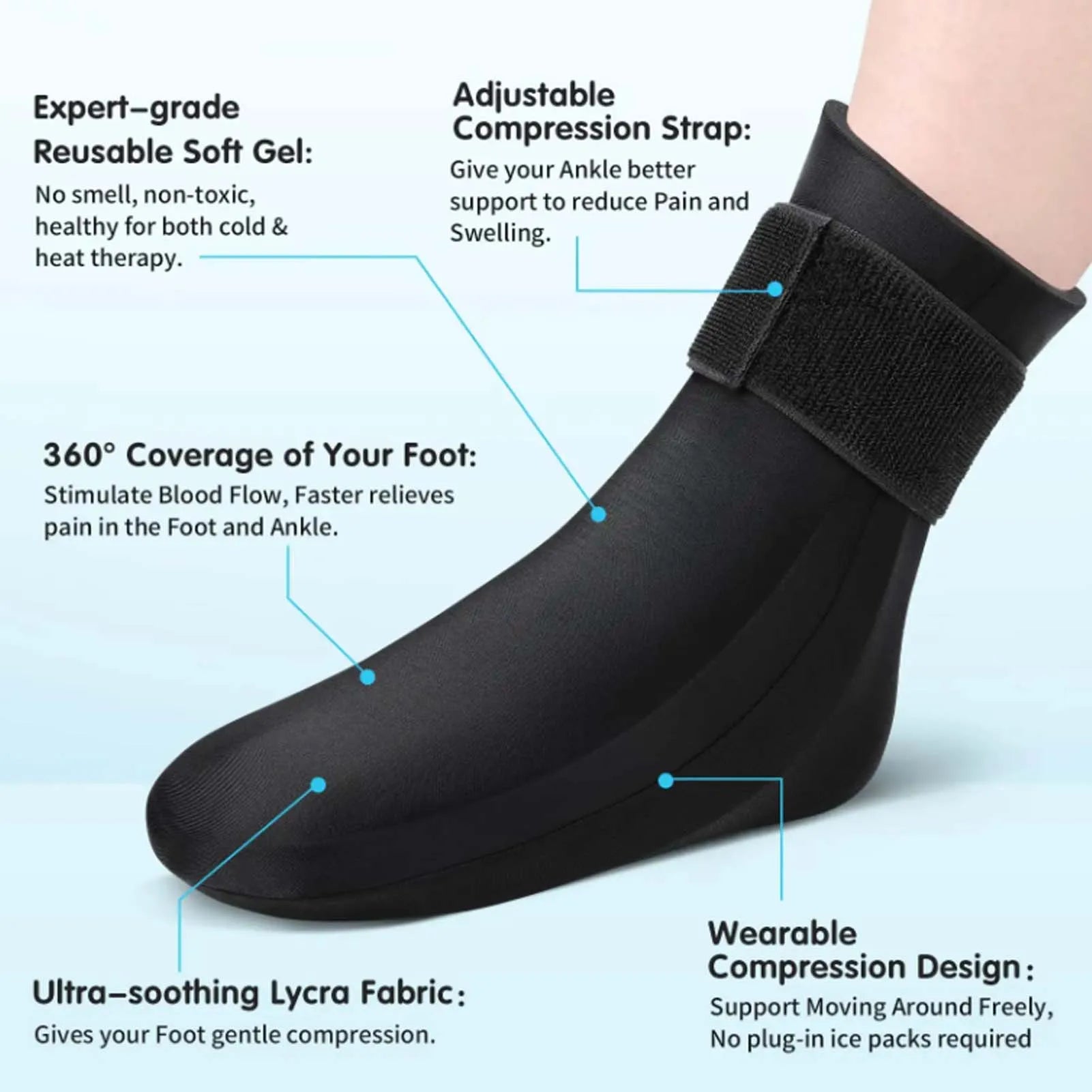 Hot & Cold Therapy Ankle Wrap